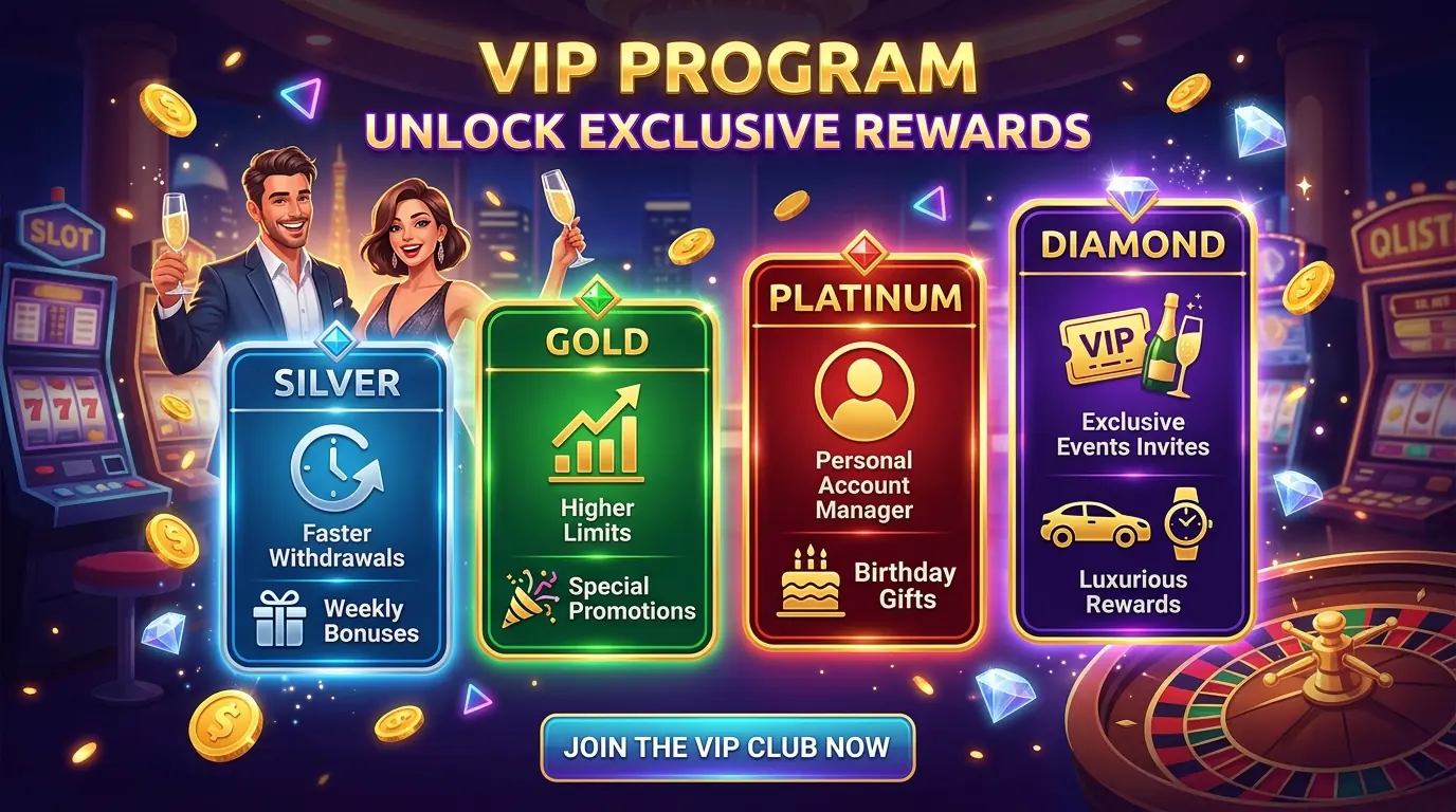 Spinbetter casino VIP program